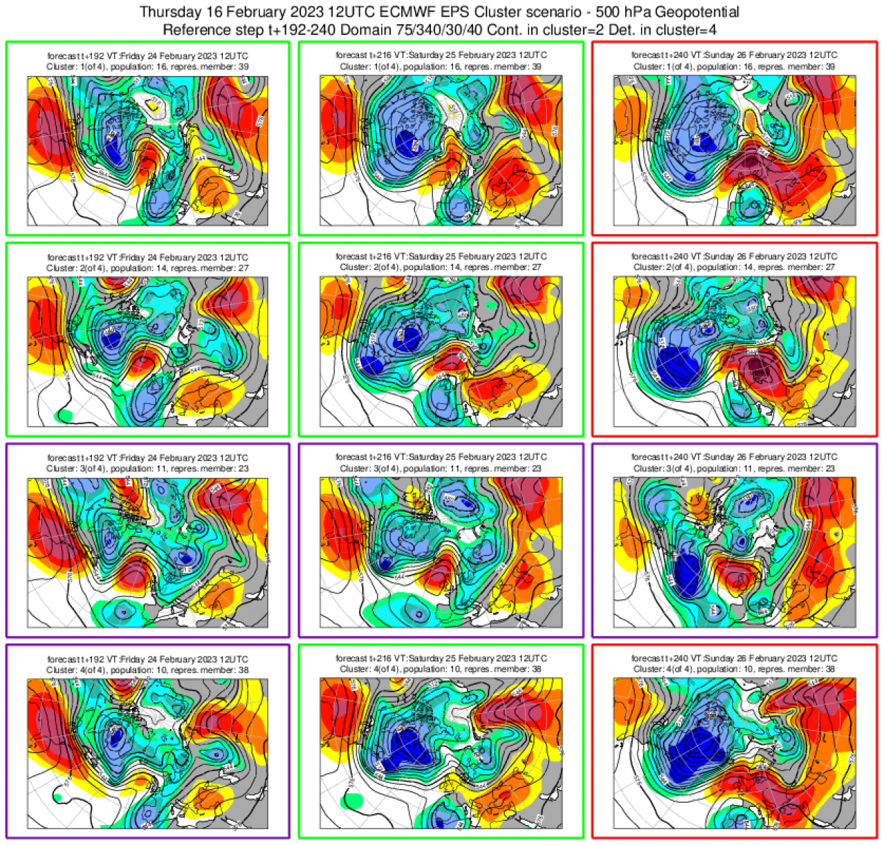 ancora incertezza per il 24-26 febbraio