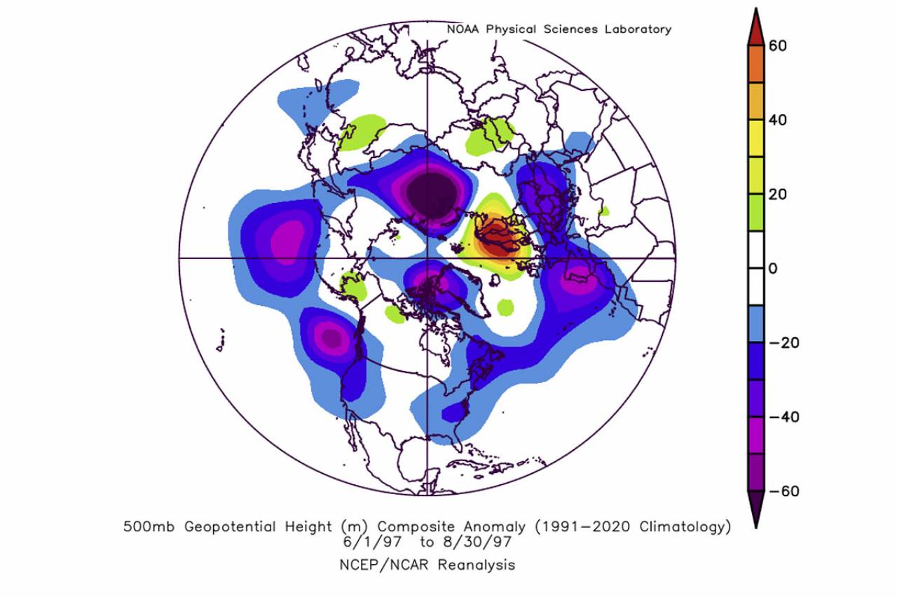 anno scelto come similitudine: 1997