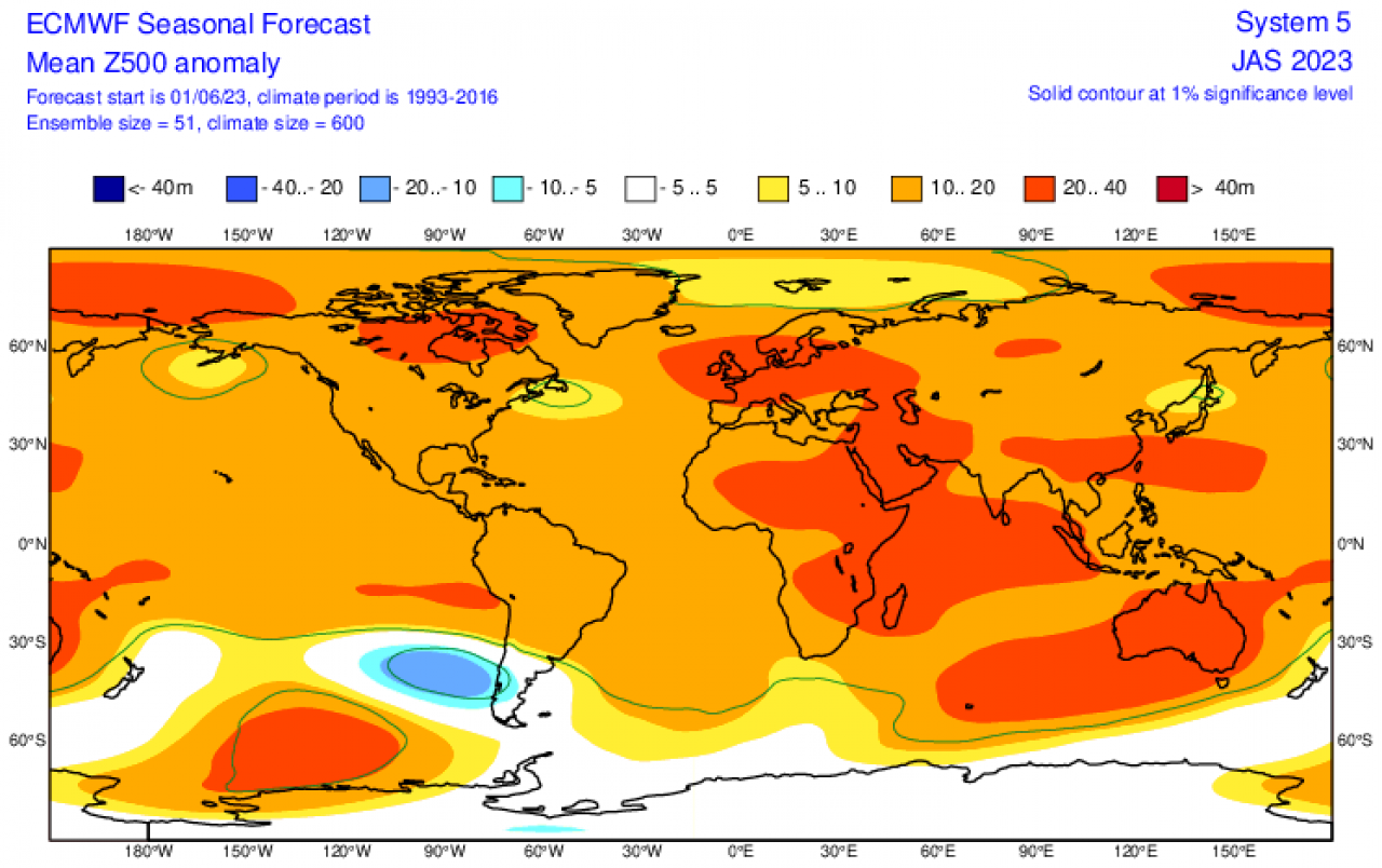 anomalie geopotenziale 500 hPa luglio-settembre secondo Ecmwf anomalie geopotenziale 500 hPa luglio-settembre secondo Ecmwf