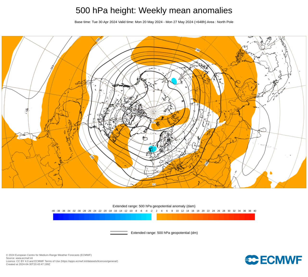 anomalie geopotenziale 500 hPa secondo Ecmwf anomalie geopotenziale 500 hPa secondo Ecmwf