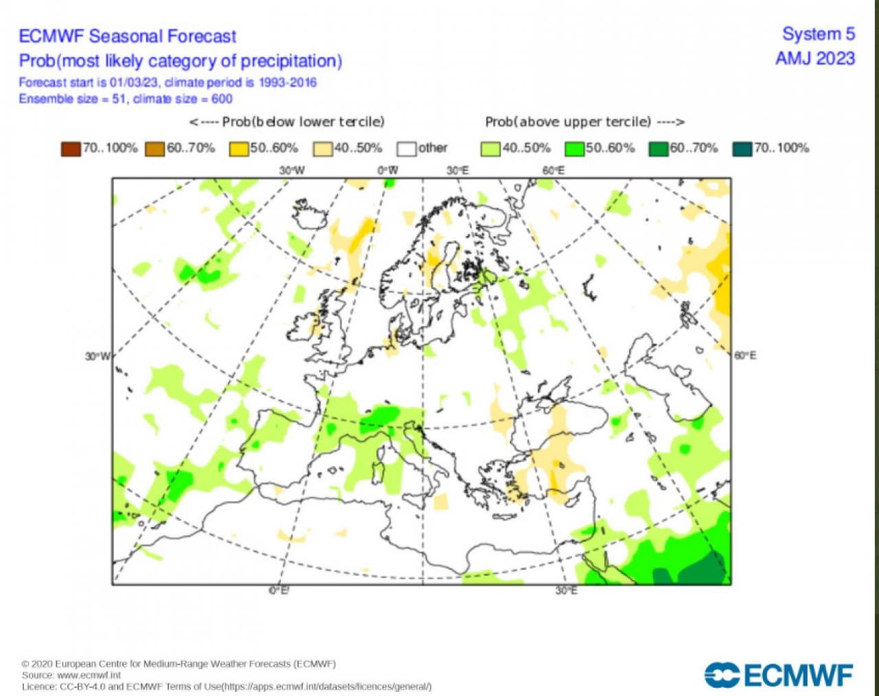 anomalie precipitazioni attese - fonte ecmwf