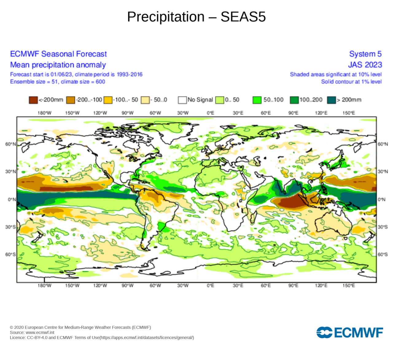 anomalie precipitazioni trimestre luglio-settembre secondo Ecmwf anomalie precipitazioni trimestre luglio-settembre secondo Ecmwf