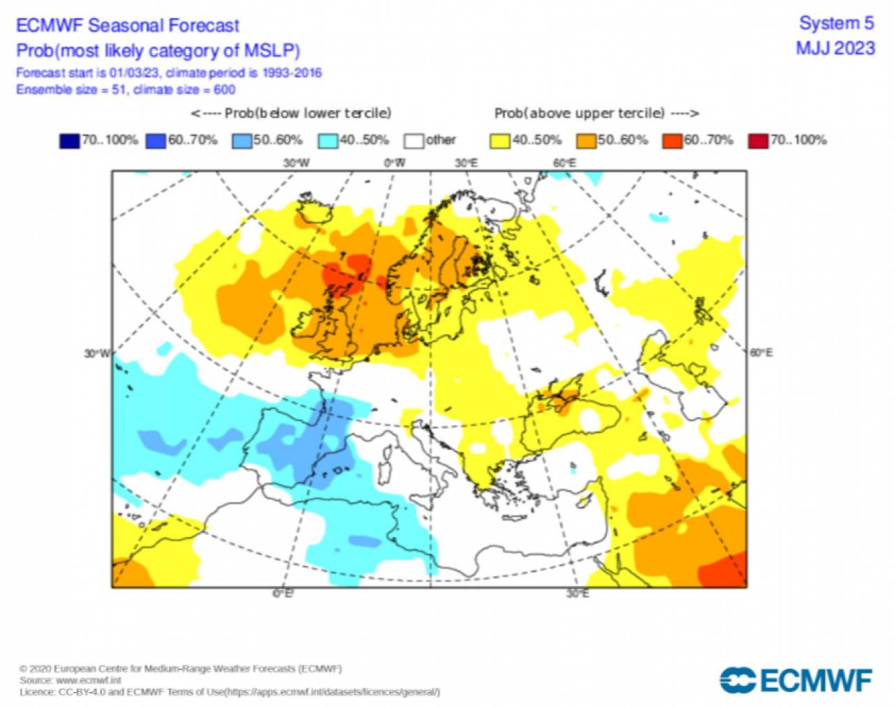 anomalie pressioni attese - fonte ecmwf
