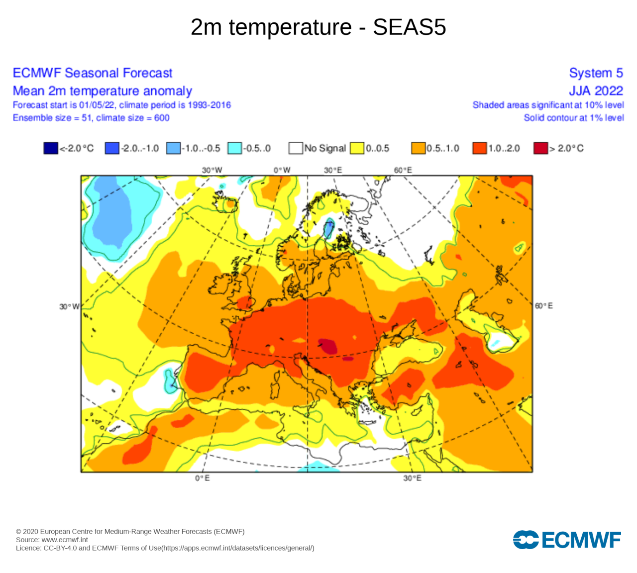 anomalie temperature estate secondo Ecmwf anomalie temperature estate secondo Ecmwf