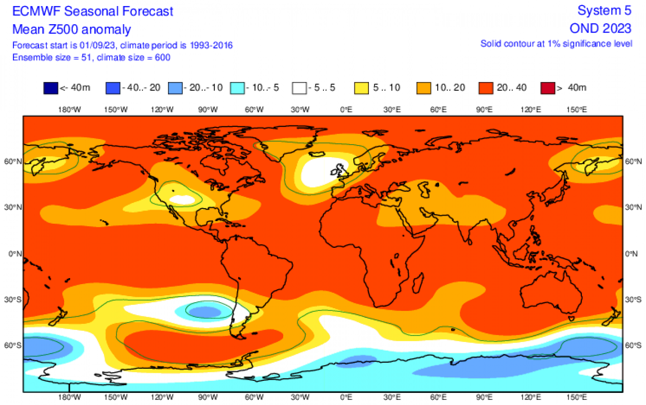 autunno, anomalie geopotenziale a 500 hPa secondo Ecmwf