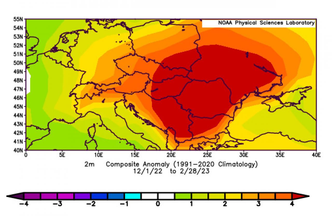 il caldo inverno appena terminato sui Balcani