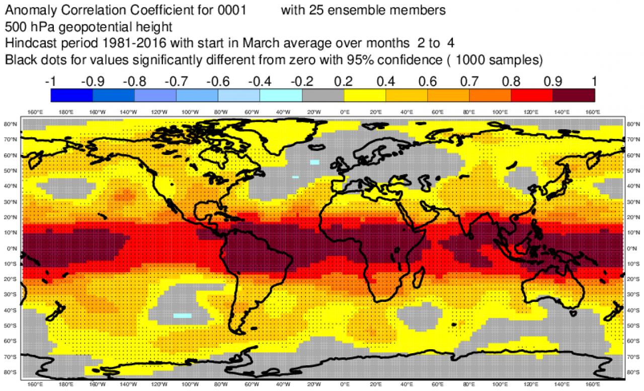 mappa correlazione fonte Ecmwf sulla primavera
