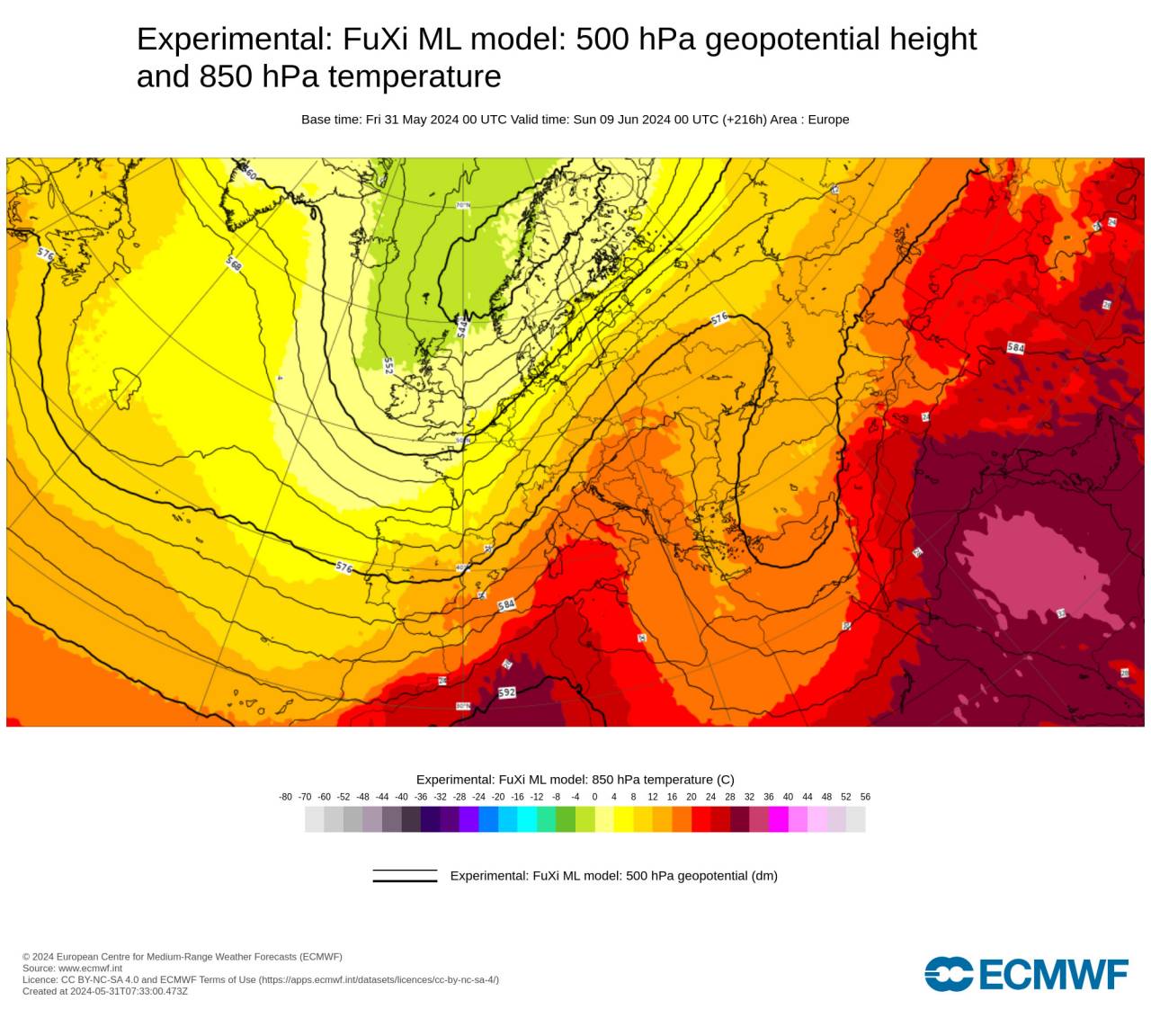 modello sperimentale FuXi modello sperimentale FuXi