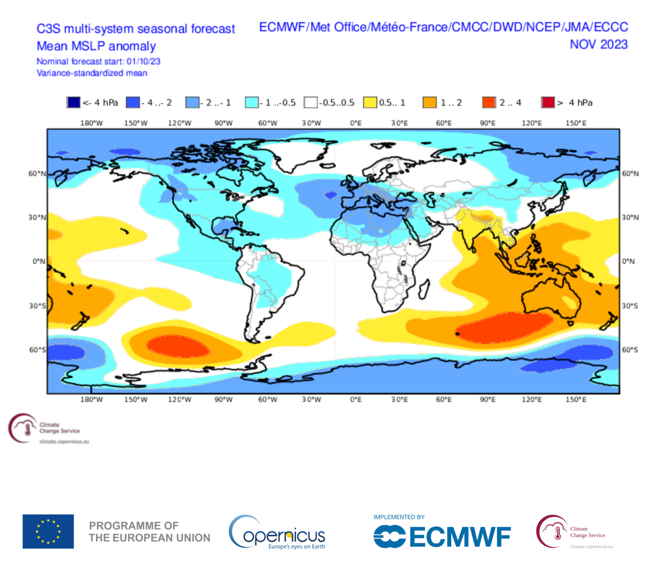 novembre 2023 CS3 multi system Copernicus novembre 2023 CS3 multi system Copernicus