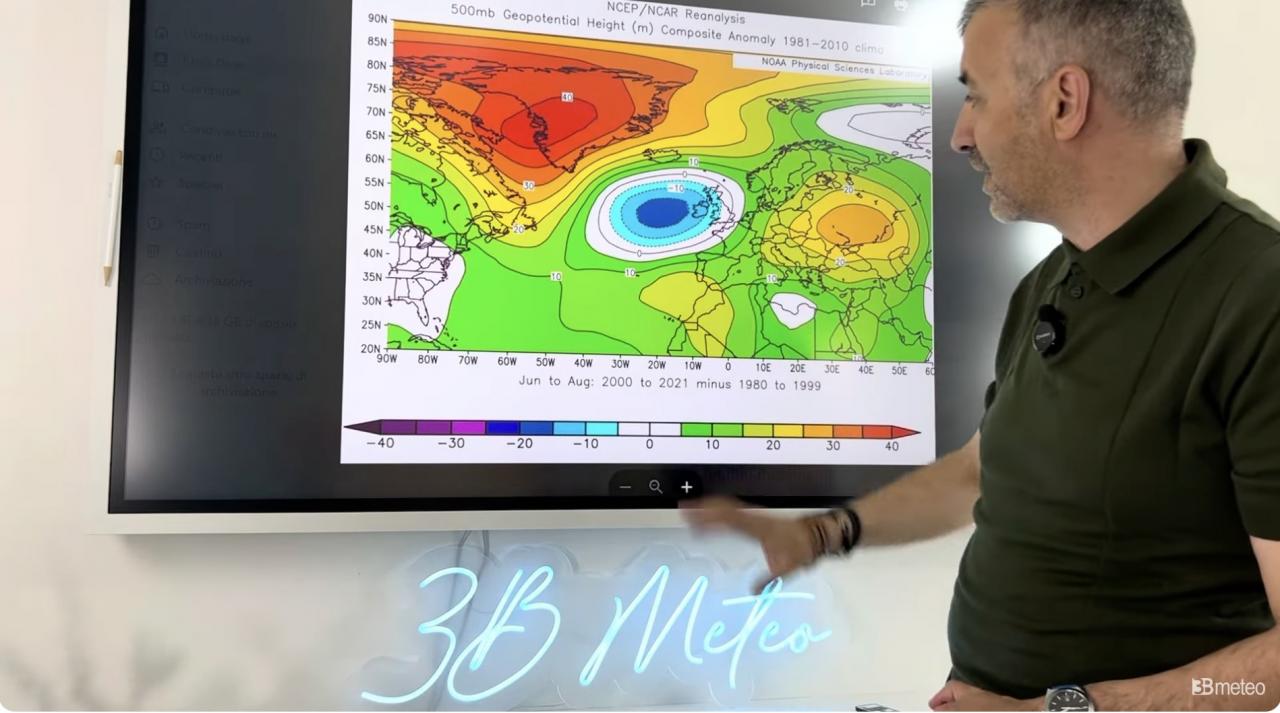 possibile cambiamento dopo il 20