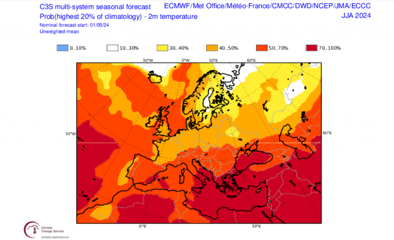probabilit&agrave; temperature trimestre estivo Copernicus