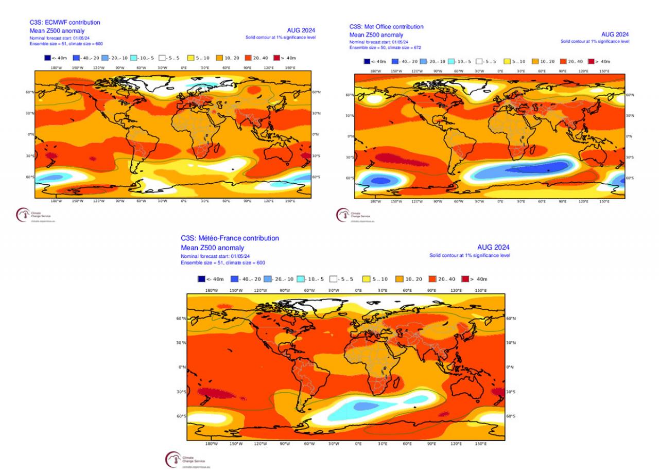 Scenari a confronto, agosto
