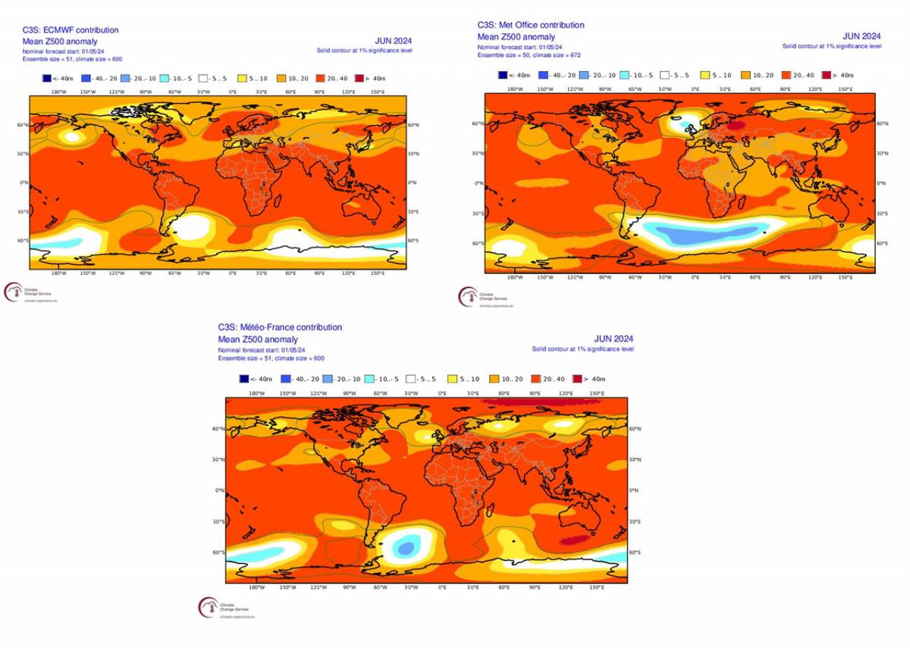 Scenari a confronto, giugno