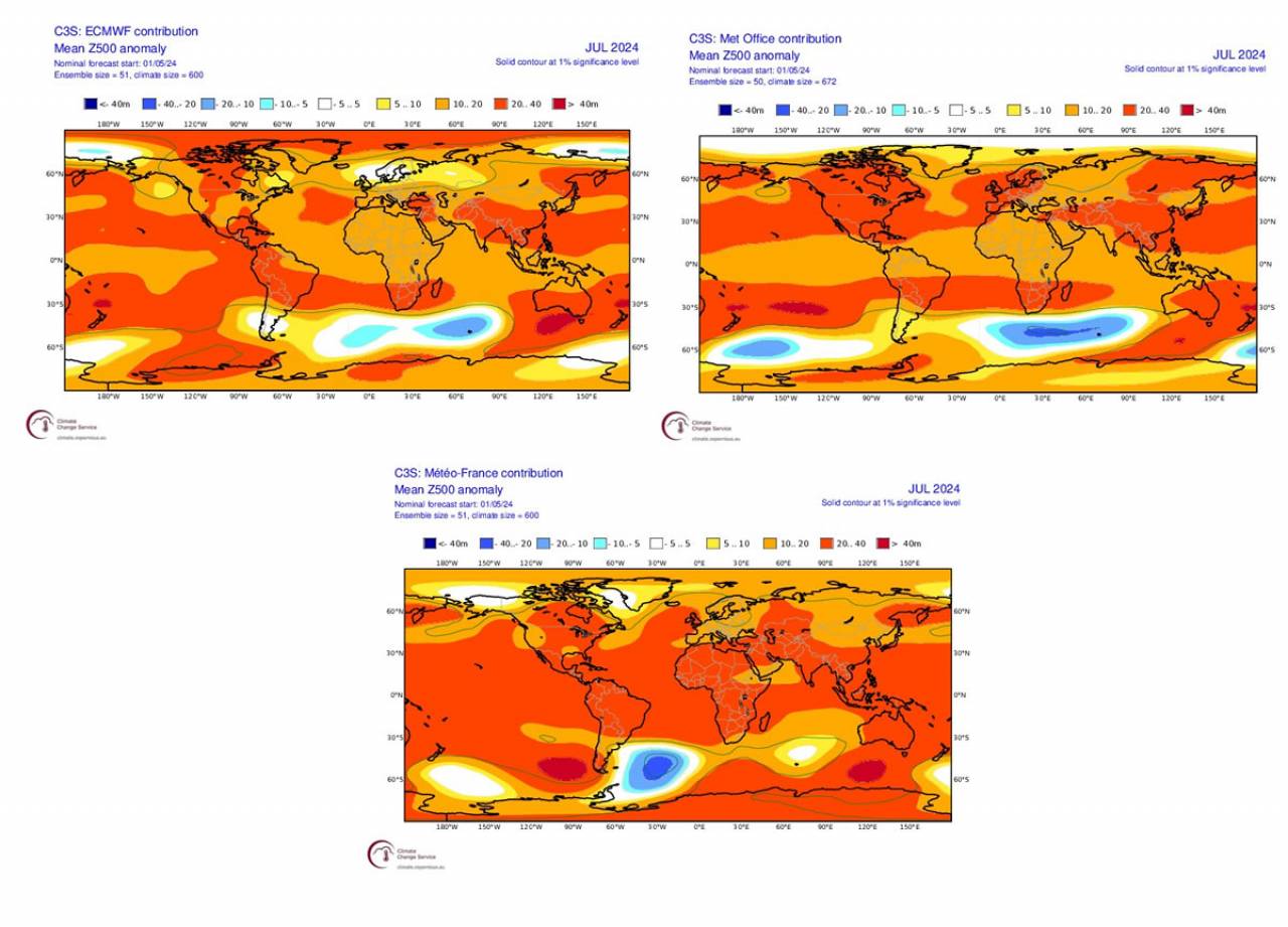 Scenari a confronto, luglio