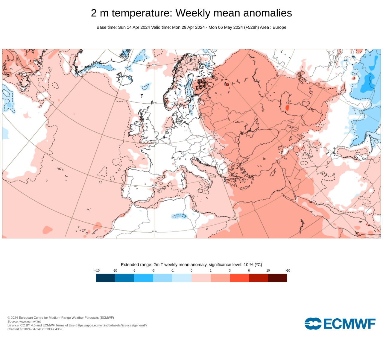 scenario secondo ecmwf scenario secondo ecmwf
