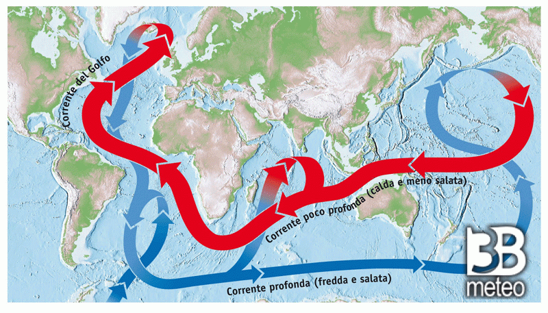 Schema globale di circolazione oceanica, in rosso quella di superficie, in blu quella profonda