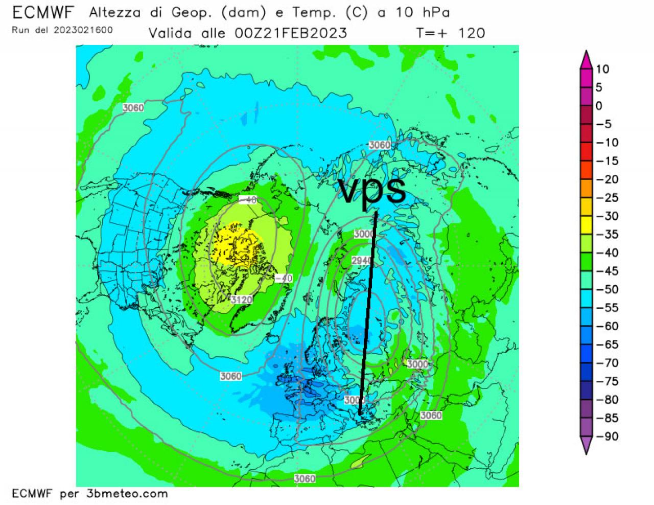 vortice polare stratosferico che si corica