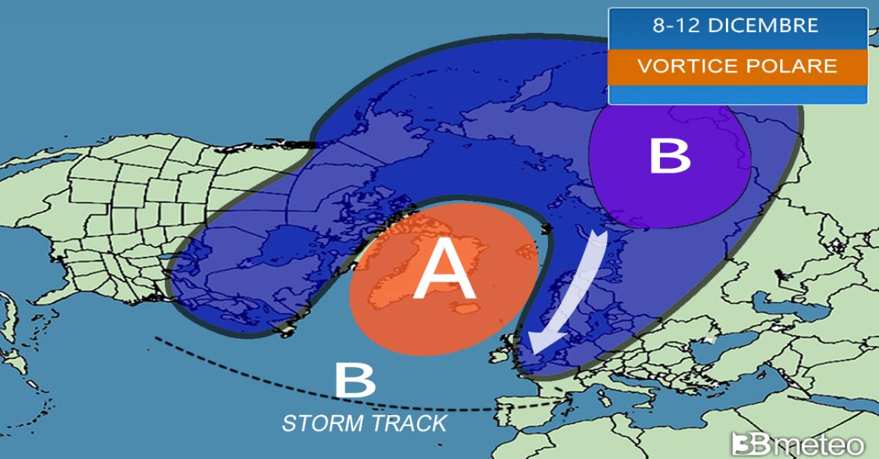 vortice polare troposferico