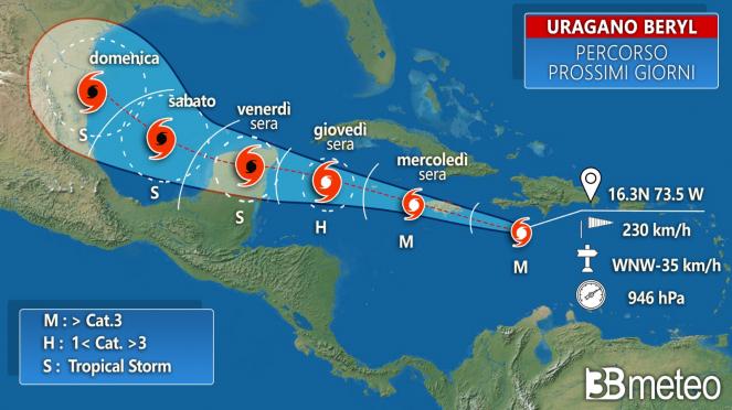 La rotta prevista dell'uragano Beryl