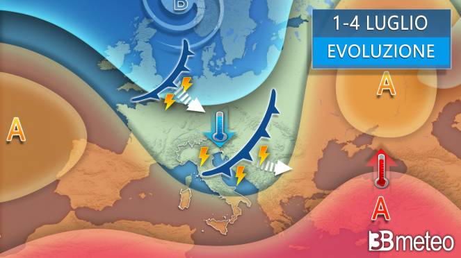 Meteo - Circolazione a inizio luglio Meteo - Circolazione a inizio luglio
