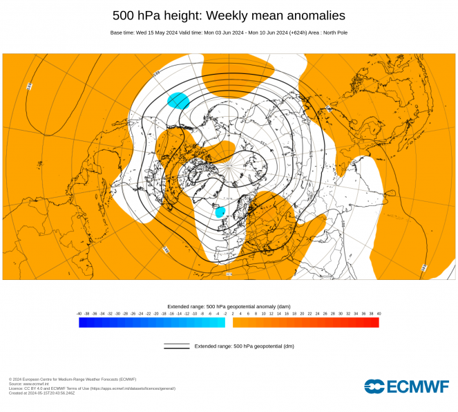 scenario atteso per l'avvio di giugno scenario atteso per l'avvio di giugno