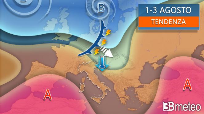 Tendenza inizio agosto