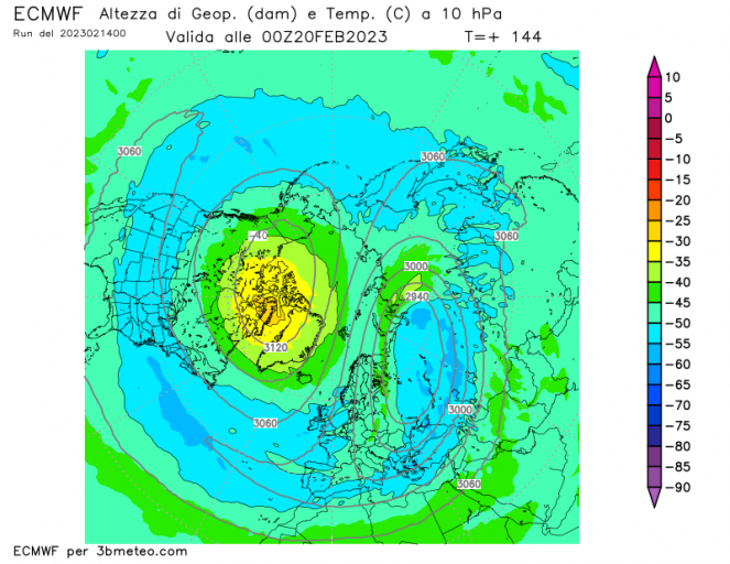 vortice polare stratosferico