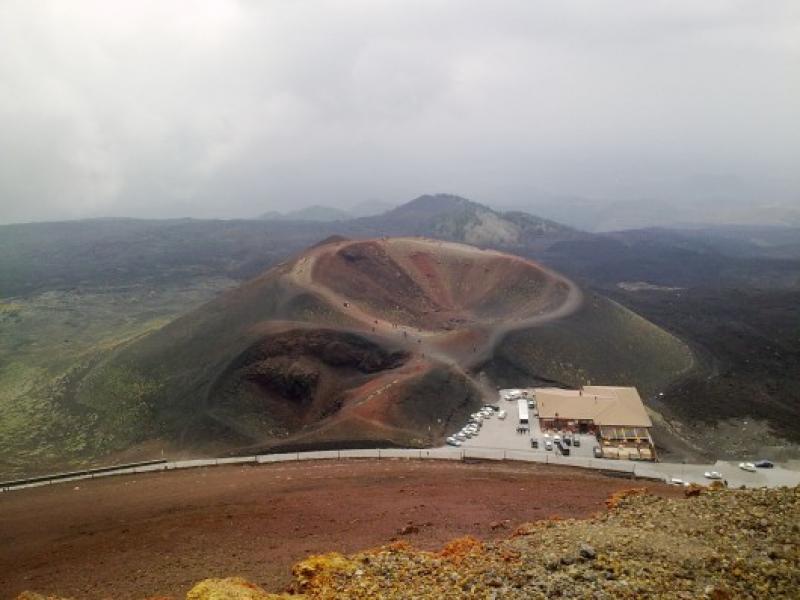 Monte Etna