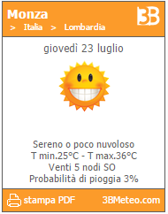 Localita 1 giorno semplice