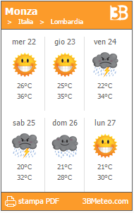 Localita 6 giorni semplice