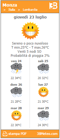 Localita 7 giorni con dettaglio