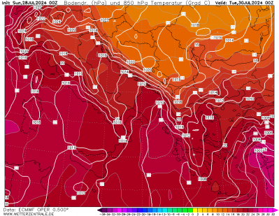 ecm_temp_850